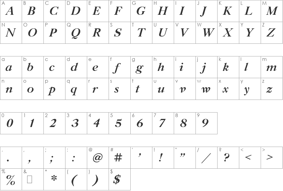 Gazeta Titul font character map preview