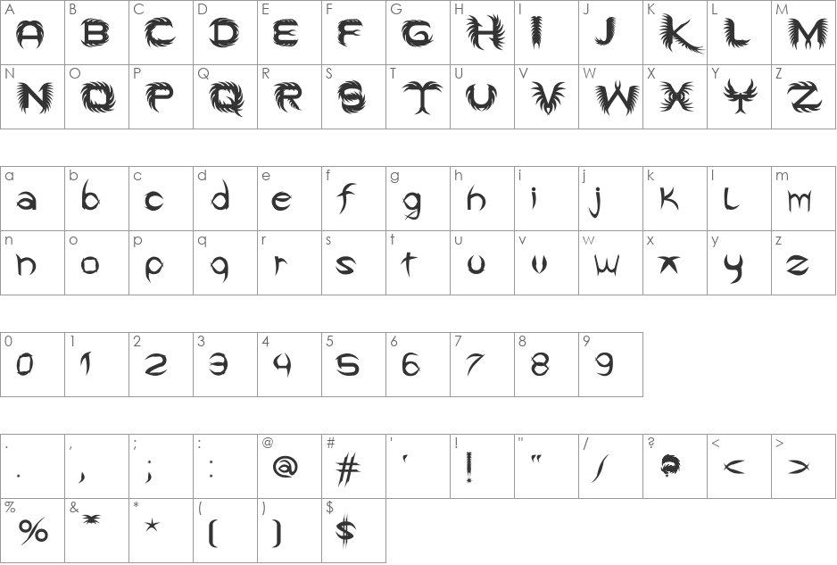 GDS Infinity font character map preview