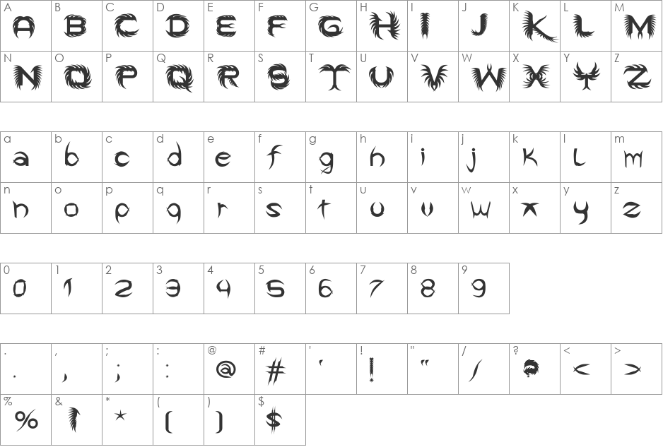 GDS Infinity font character map preview