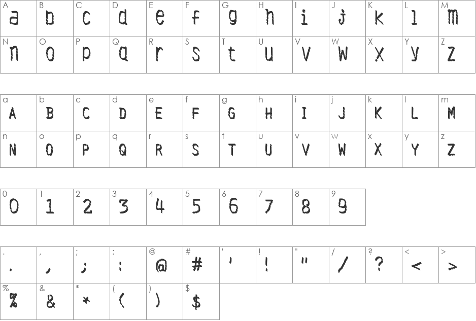Antibiotic font character map preview