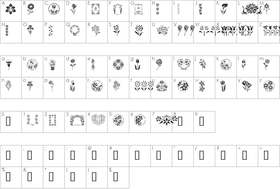GE Floral Stencils font character map preview