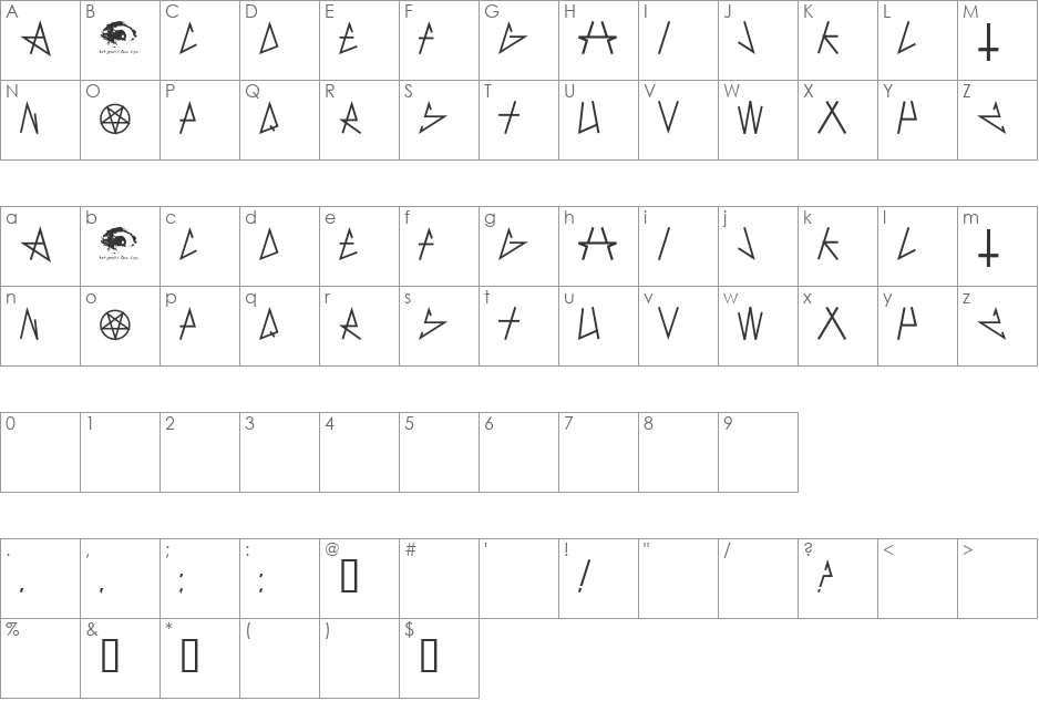 AntiChrist SuperstarSW font character map preview