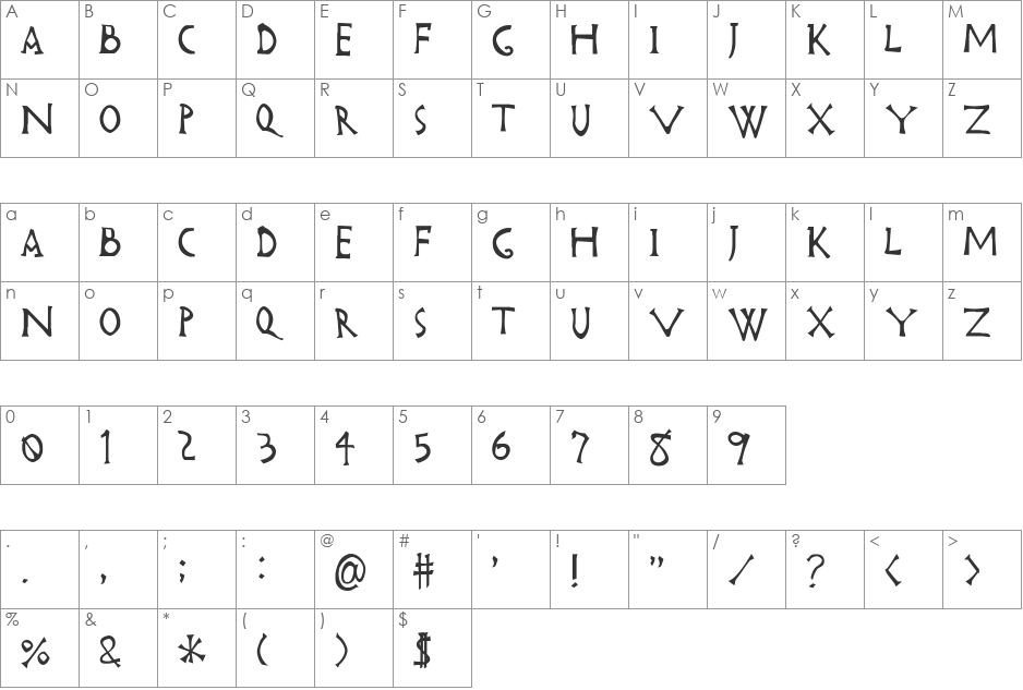 Antico font character map preview