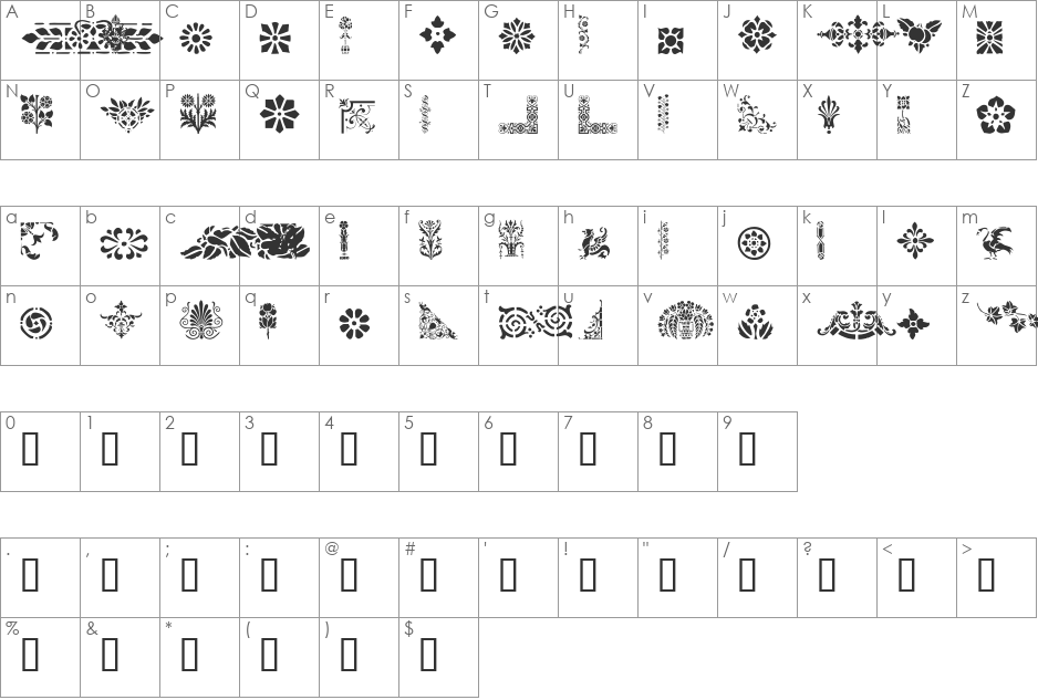 GE Victorian Design font character map preview