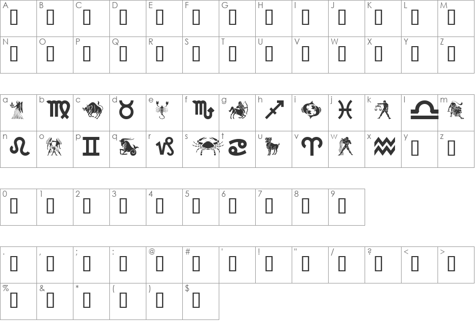 GE Zodiac font character map preview