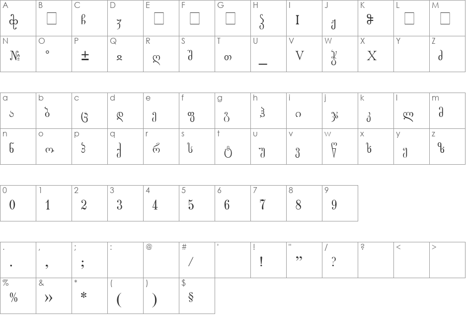 GE-Dedaena_nusx font character map preview
