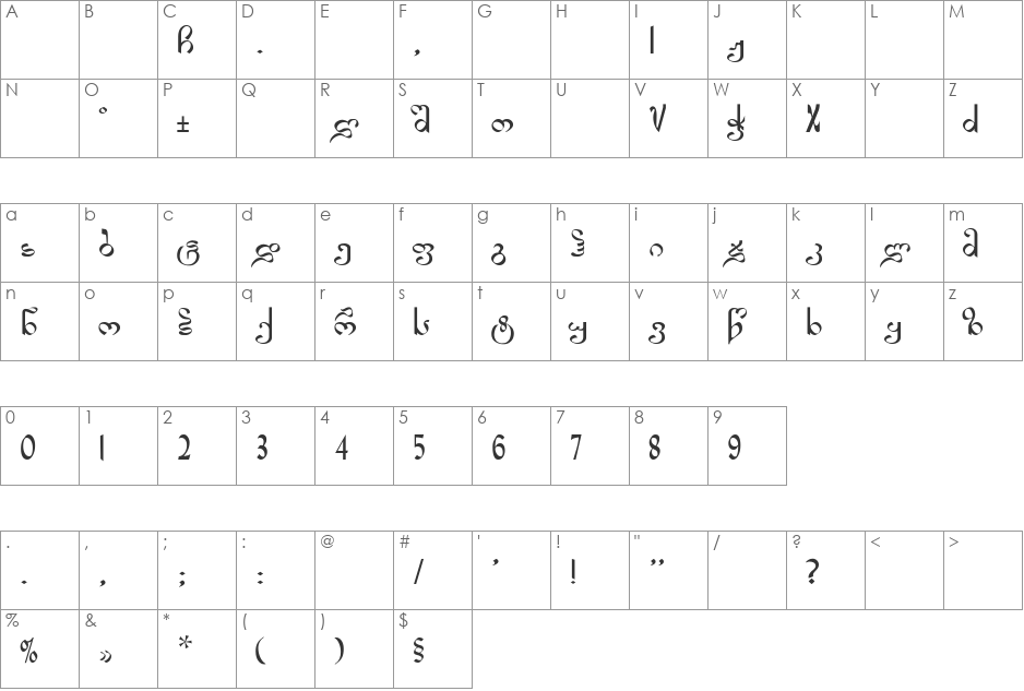 GE-Kokhodze_nusx font character map preview