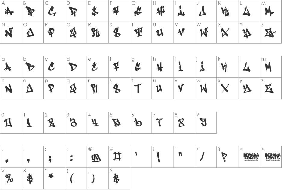 Antifont font character map preview