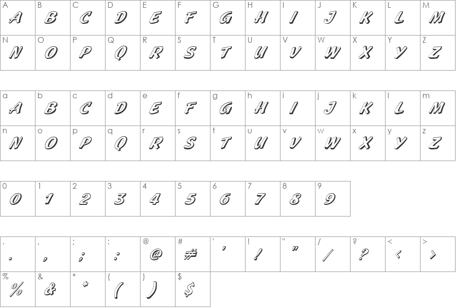Gecko font character map preview