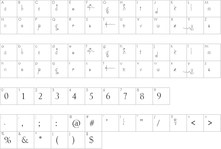 Geez... Seriously??!!.. font character map preview