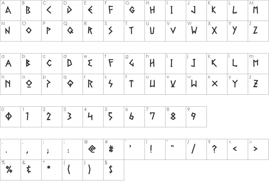 Gelio Retsina font character map preview