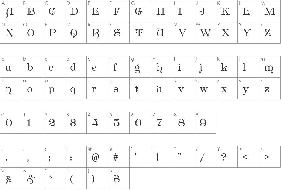 Antikvarika font character map preview