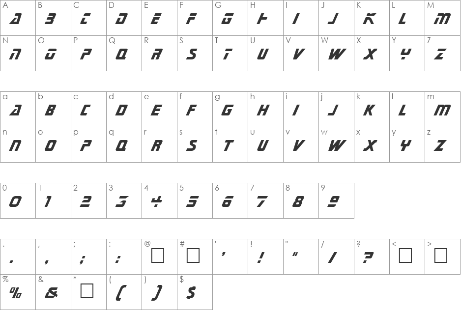 Generations font character map preview