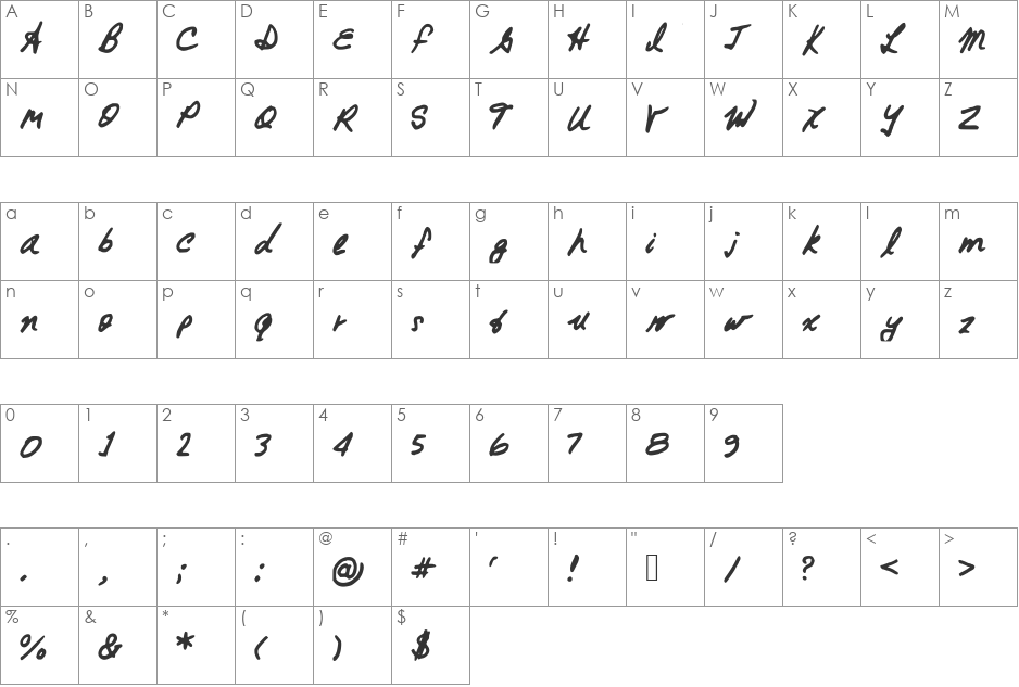 GennaroPalmieriCursive font character map preview