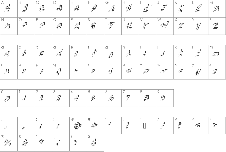 GennaroPalmieriCursive_3D font character map preview
