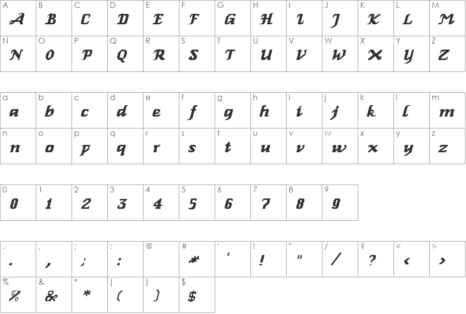 Genoa font character map preview