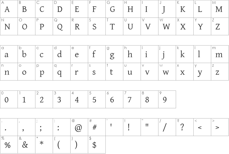 Gentium font character map preview
