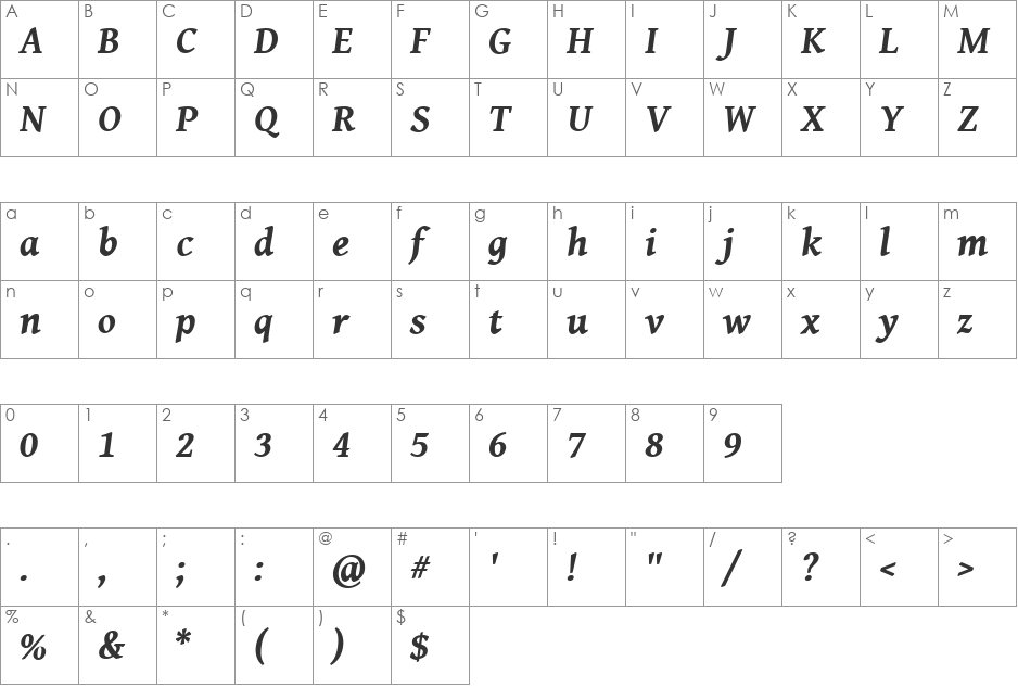 Gentium Book Basic font character map preview