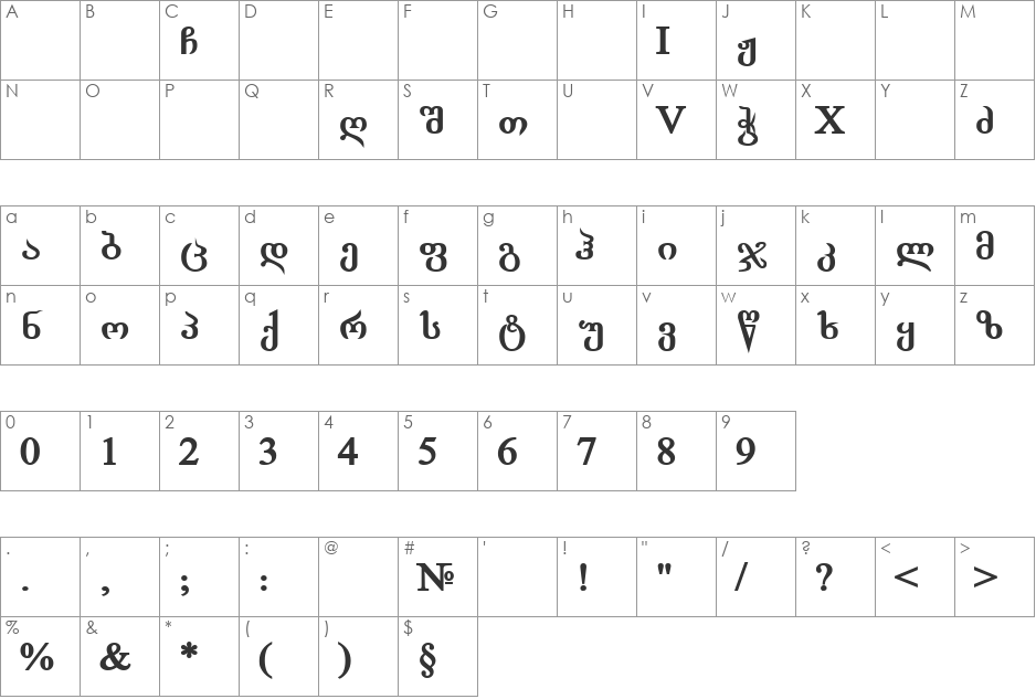 Geo AcadNusx font character map preview