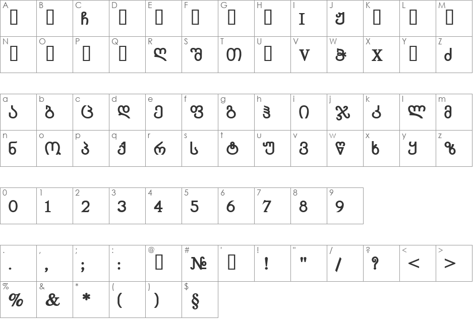 Geo ChveuMtavr font character map preview