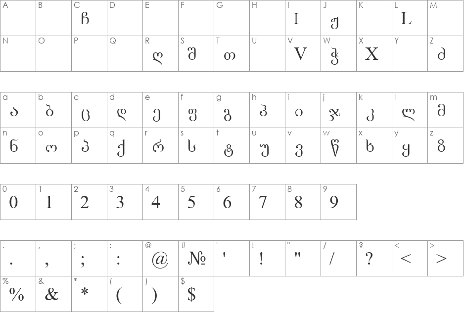 Geo GrigoliaPolygraph font character map preview