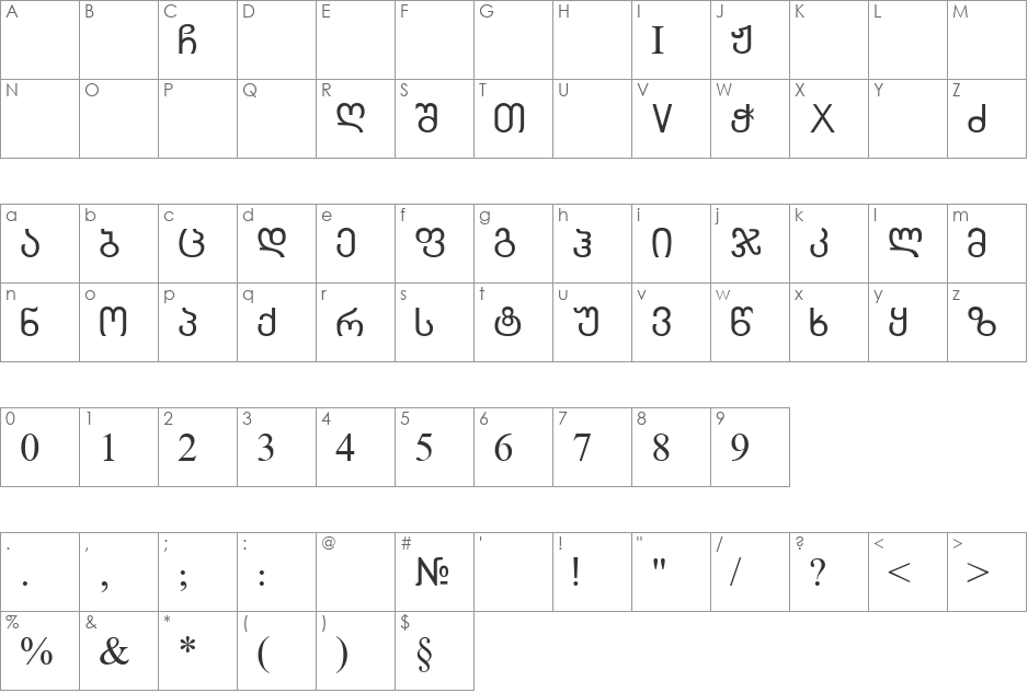 Geo Kolkheti Mtavr font character map preview
