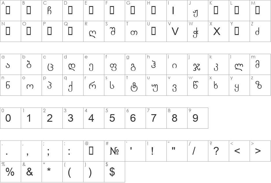 Geo Kolkheti Nusx font character map preview