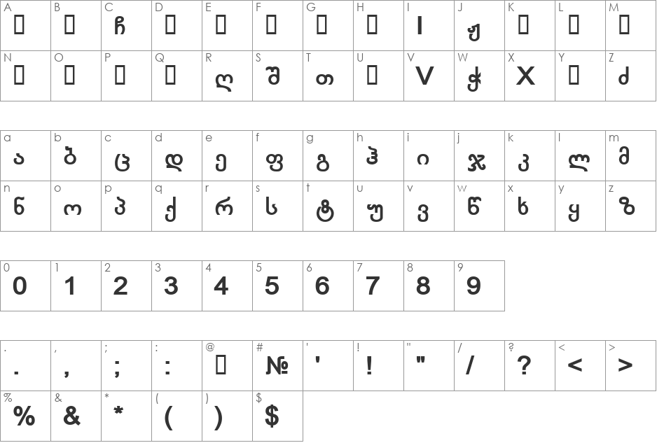 Geo Kolkheti Nusx font character map preview