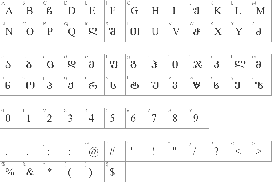 Geo LiterMtavr font character map preview