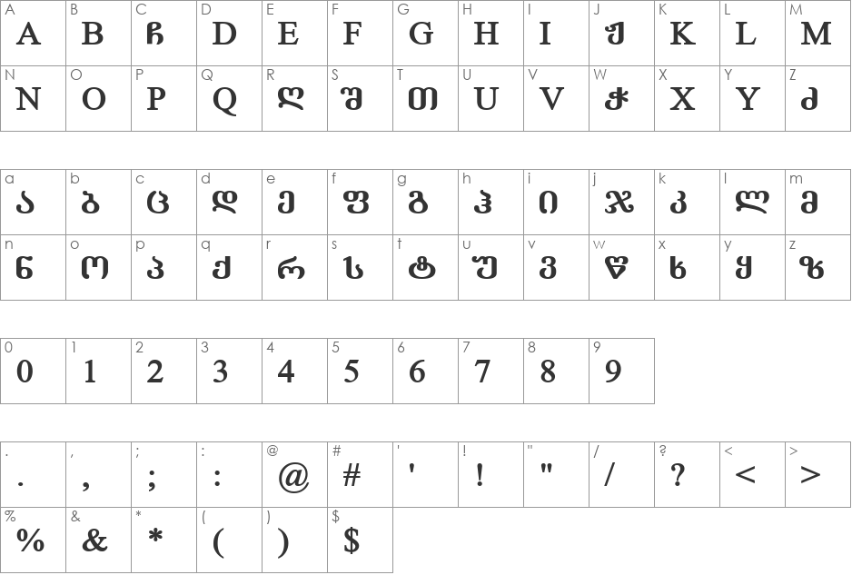 Geo LiterMtavr font character map preview