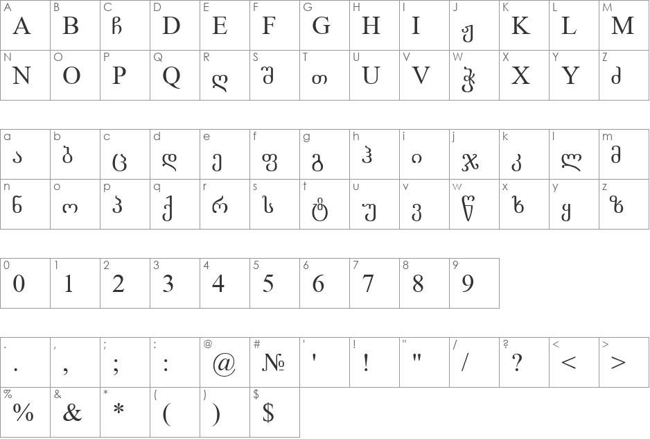 Geo LiterNusx font character map preview