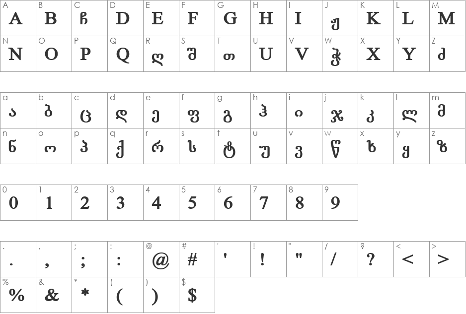 Geo LiterNusx font character map preview