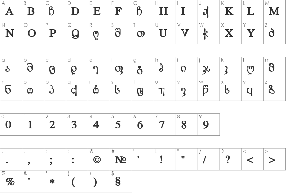 Geo Lortkipanidze font character map preview