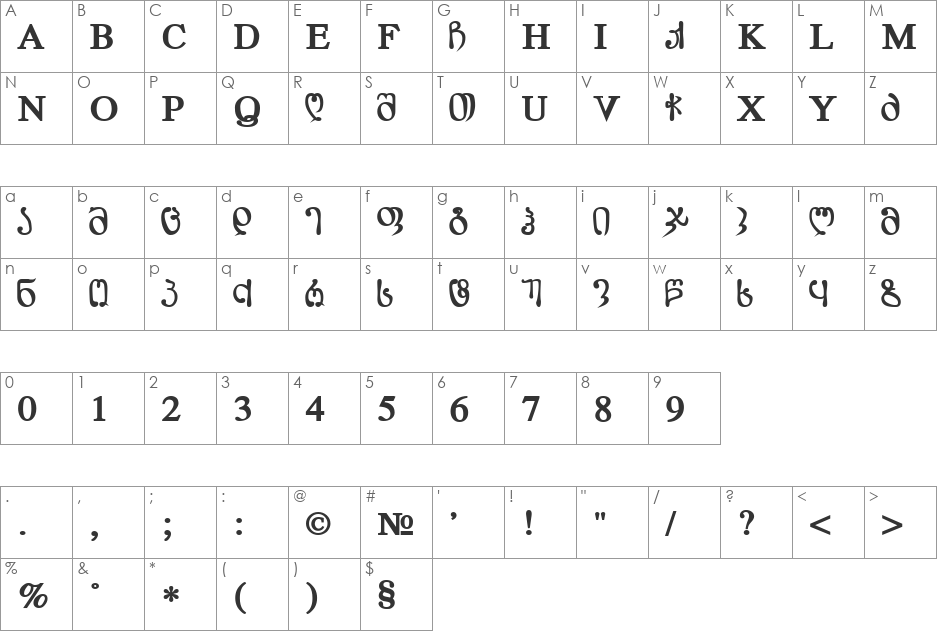Geo LortkipanidzeMtavr font character map preview