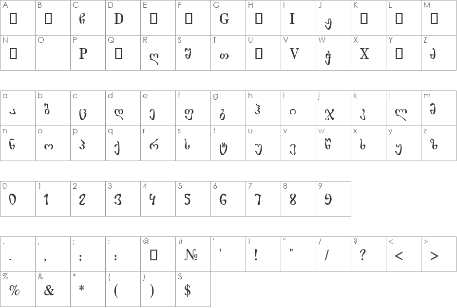 Geo Phunji Nusx font character map preview