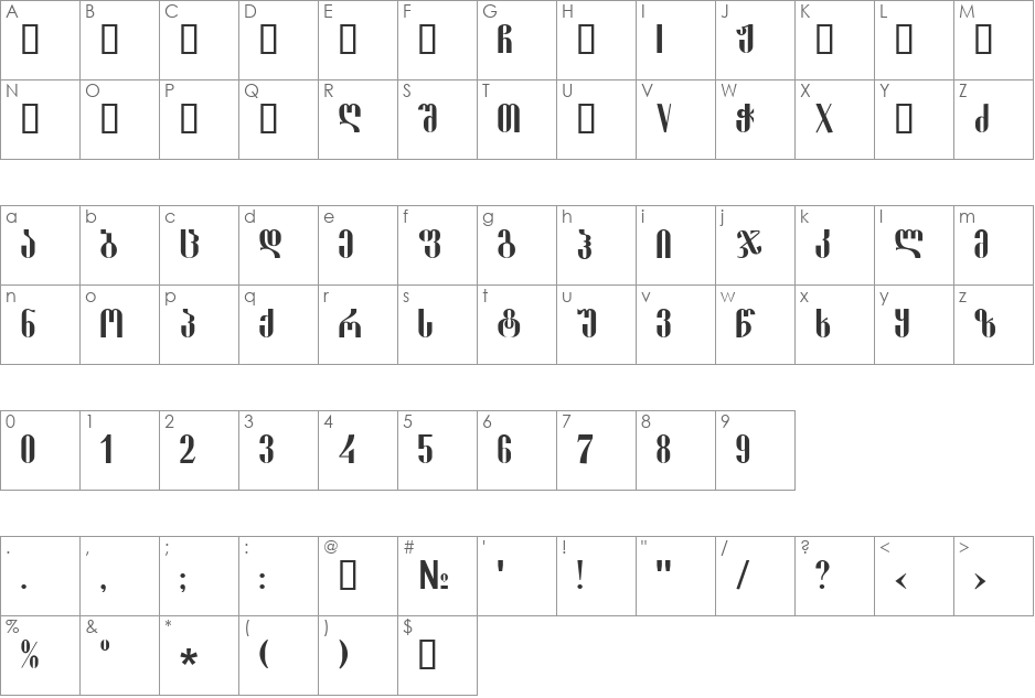 Geo Shemoqmedi font character map preview