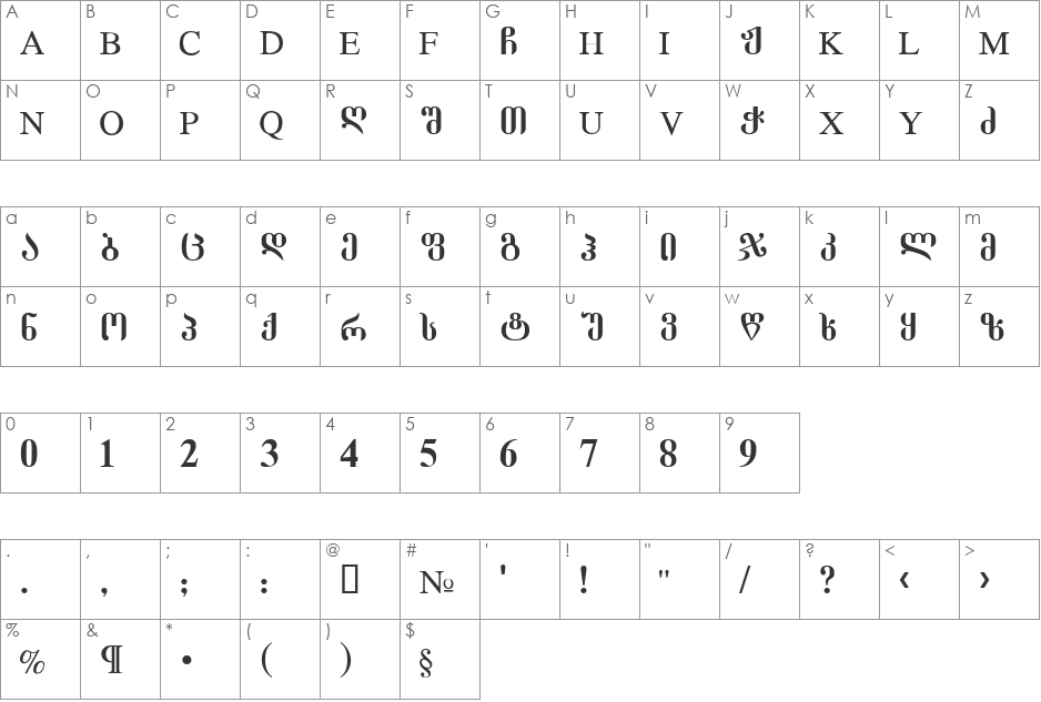 Geo Tbilisi Mtavr font character map preview