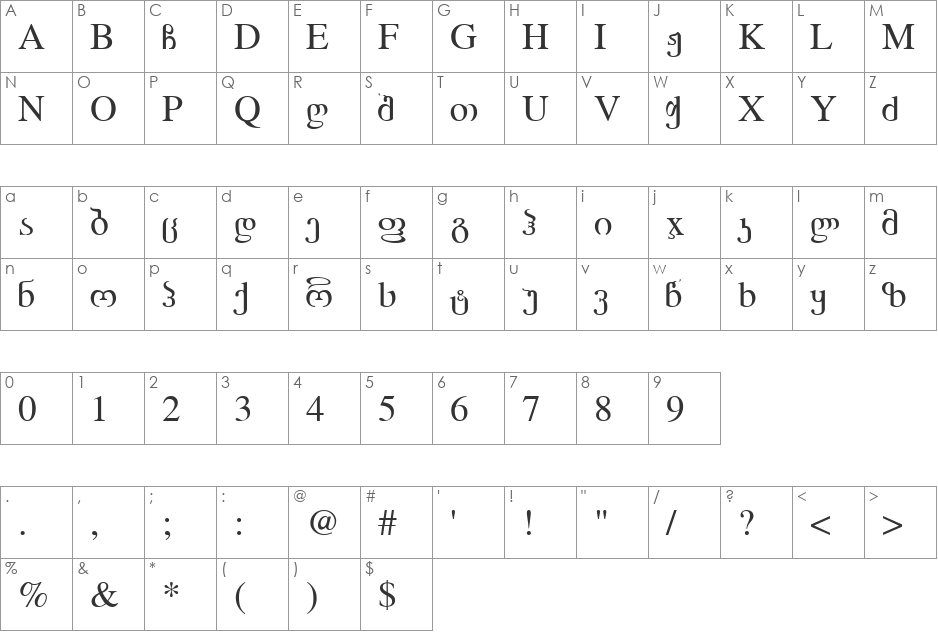 Geo Times Georgian font character map preview