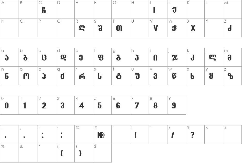 GEO-Groteski font character map preview