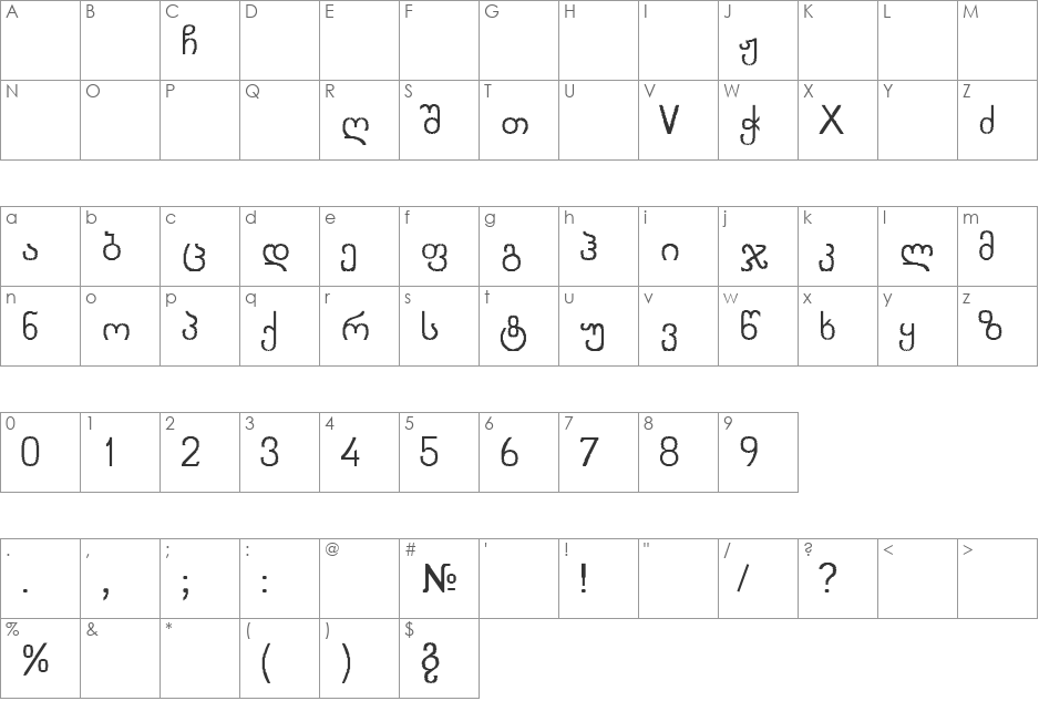 GEO-Kolkhety font character map preview