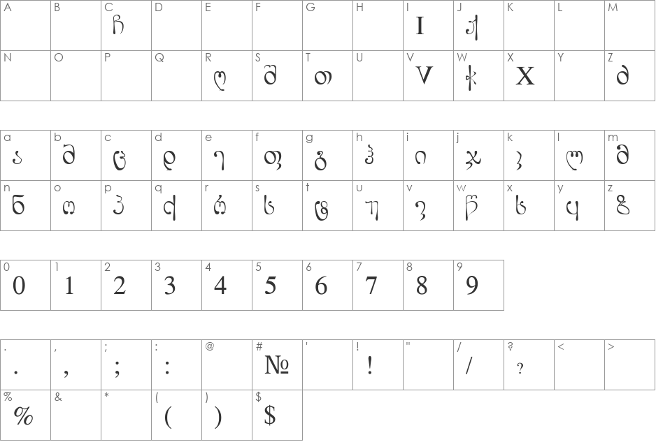 GEO-Lortkipanidze font character map preview
