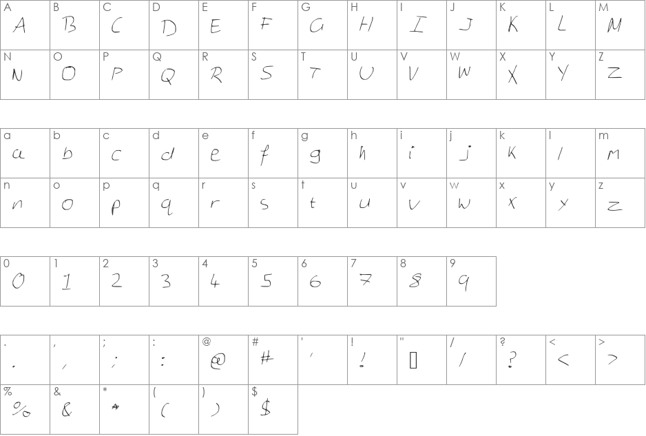 GeorgesNotes font character map preview