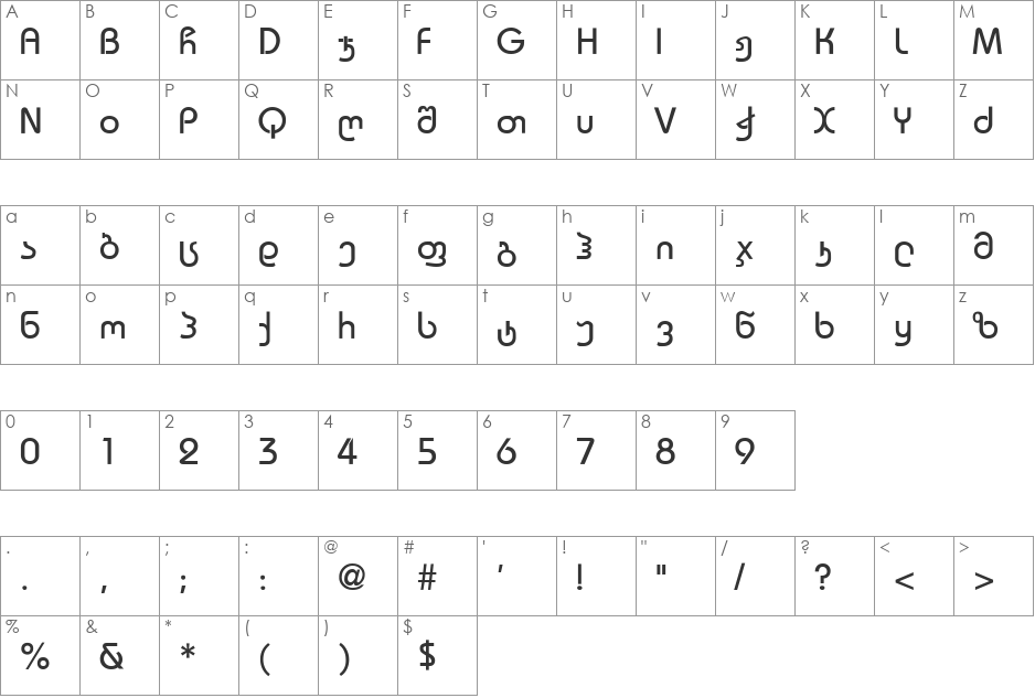 Geo_Scr_Bauhaus Georgian font character map preview