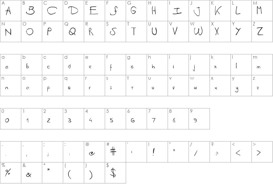 Antipirina Handscript font character map preview