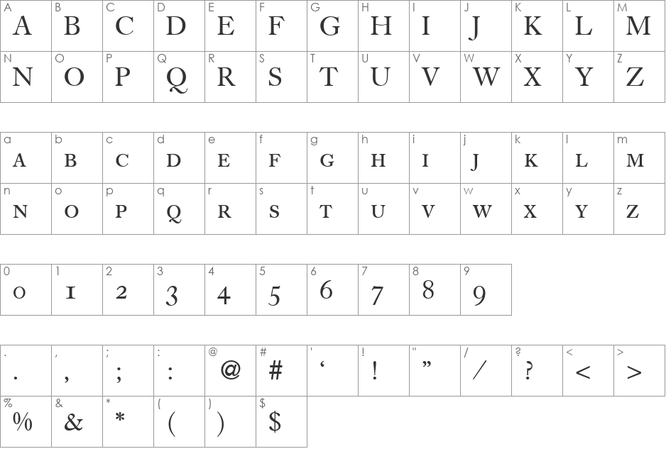 GermanCaslonSmc font character map preview