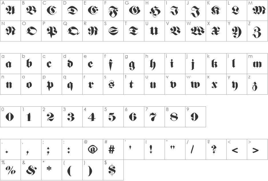 GermanFatman font character map preview