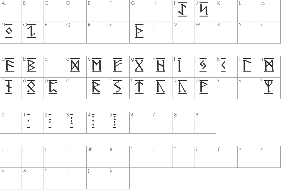 Germanic Runes-1 font character map preview
