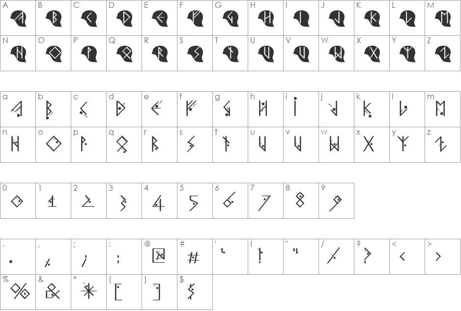 GerManishTwo font character map preview