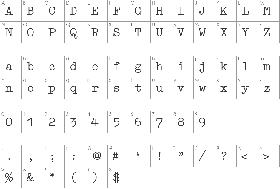 GermanTypewriter font character map preview
