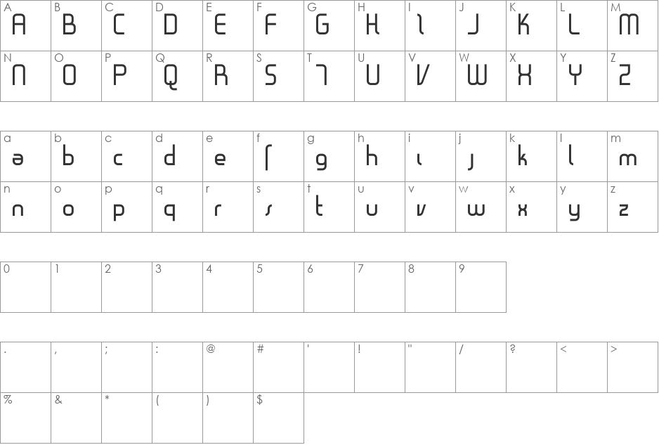 Gestalt font character map preview